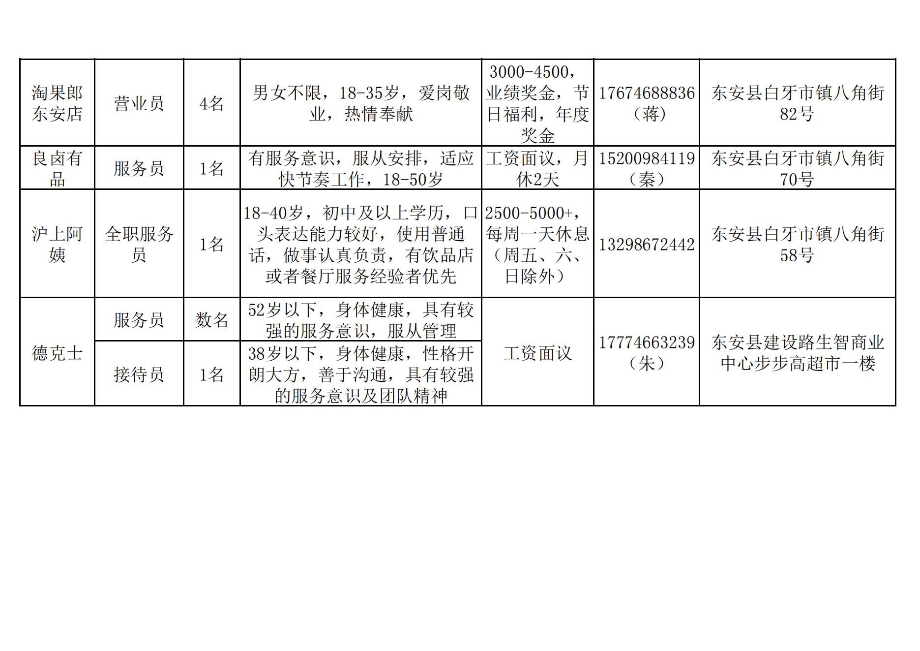 武义县民政局最新招聘信息概览