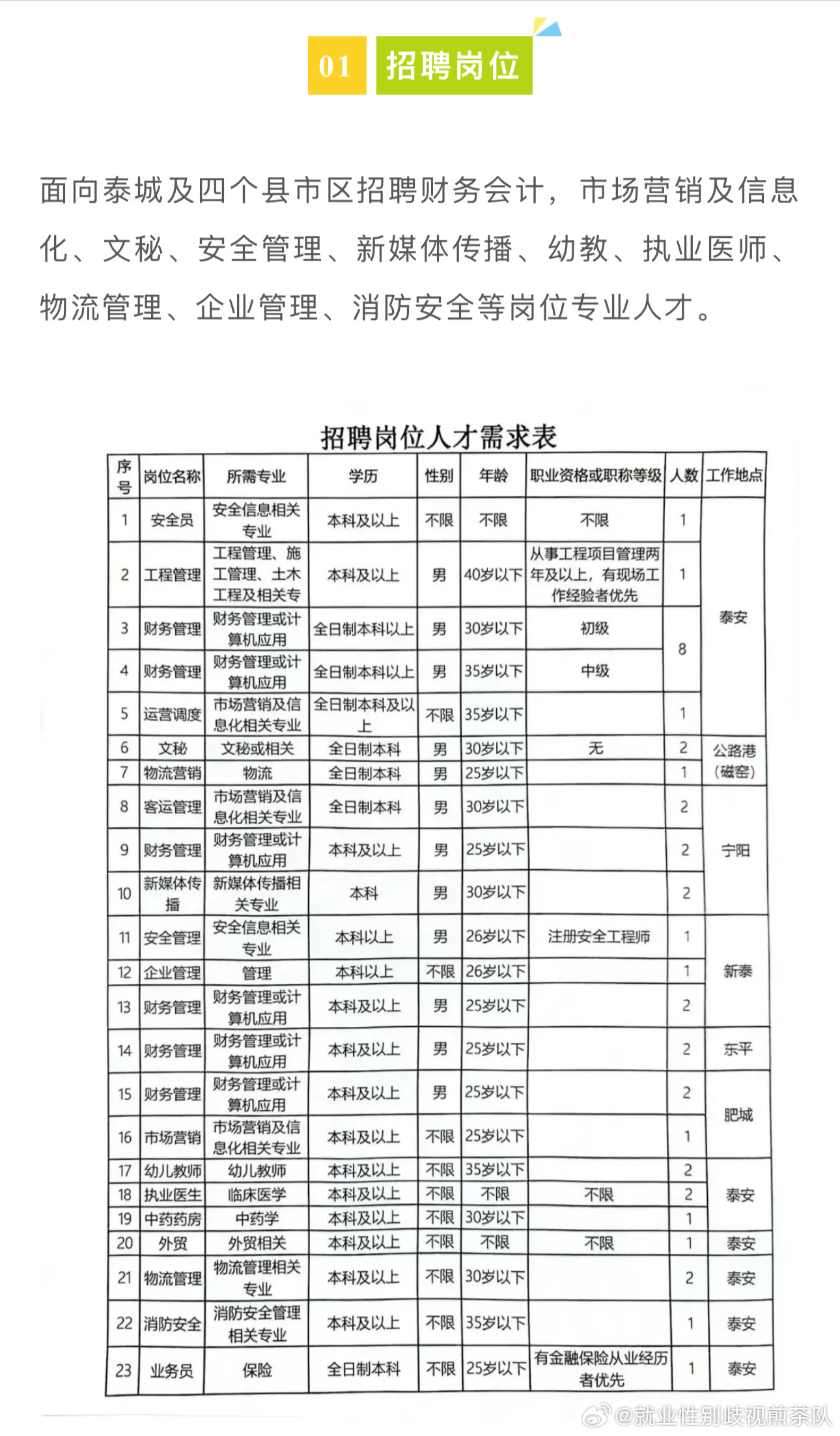 徐汇区殡葬事业单位最新招聘信息及职业前景展望