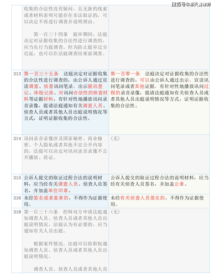 新澳门资料免费长期公开，功率释义、解释与落实的探讨（2024版）