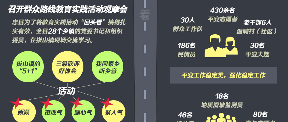 四肖期期准与筹划落实的详解