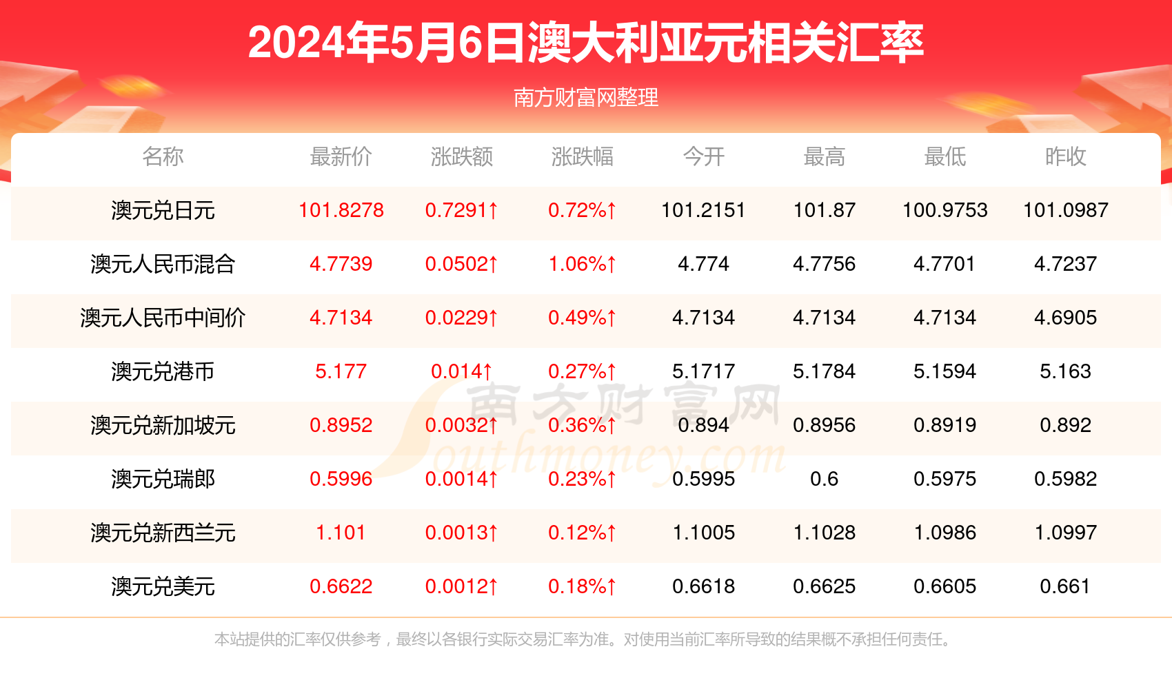 新澳公司2024年免费资料解析与落实行动指南