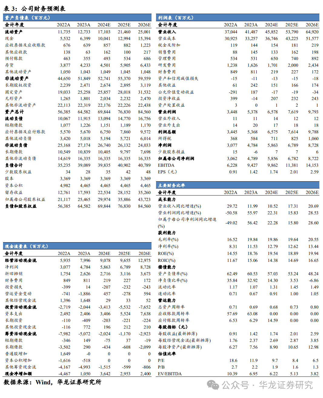 揭秘未来，关于2024年全年資料免費大全的優勢及顶尖释义解释落实的探讨