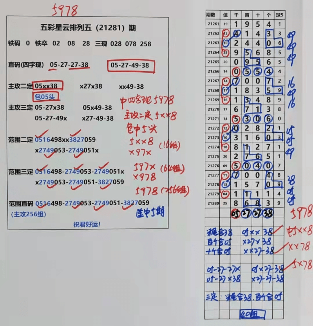 技术开发 第162页