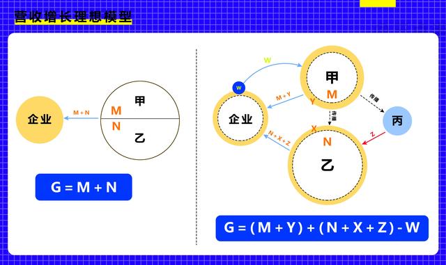 四不像玄机图与营运释义，深度解读与落实策略