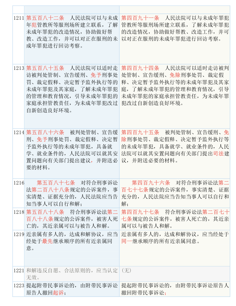 黄大仙精选正版资料的优势，清新释义、解释与落实