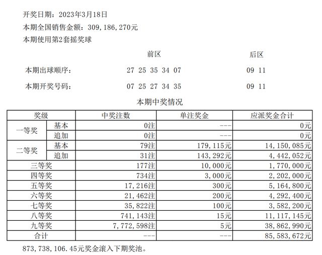 新澳天天开奖资料大全与长效释义解释落实