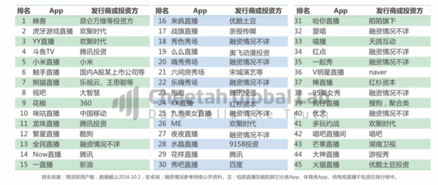 澳门六开奖结果2024开奖记录，直播视频与排行释义的深度解读