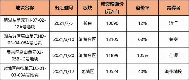 新澳开奖号码背后的成本与成本释义的落实解析