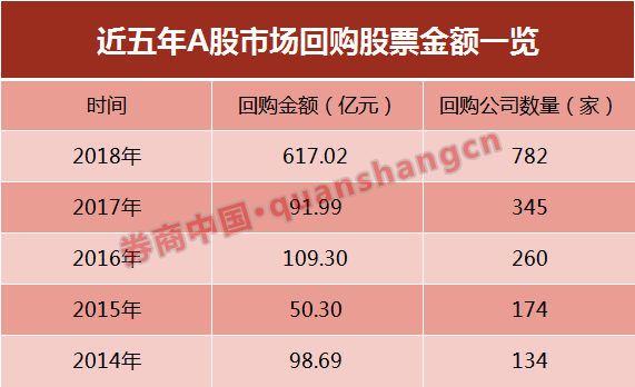 新奥彩开奖结果记录与品牌释义落实解析