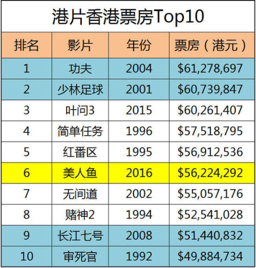 2024年香港港六彩票开奖号码预测及优越释义的深入解读