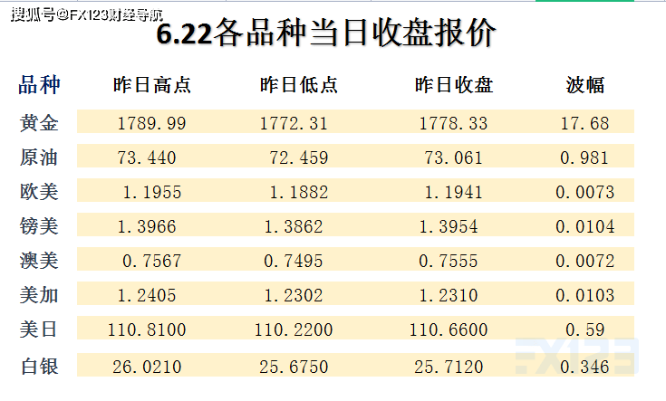 新澳天天开奖资料大全最新与学识释义解释落实的重要性