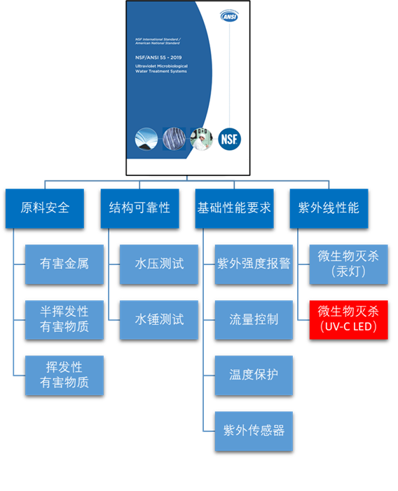 澳门新挂牌制度下的机遇与挑战，评价与落实分析