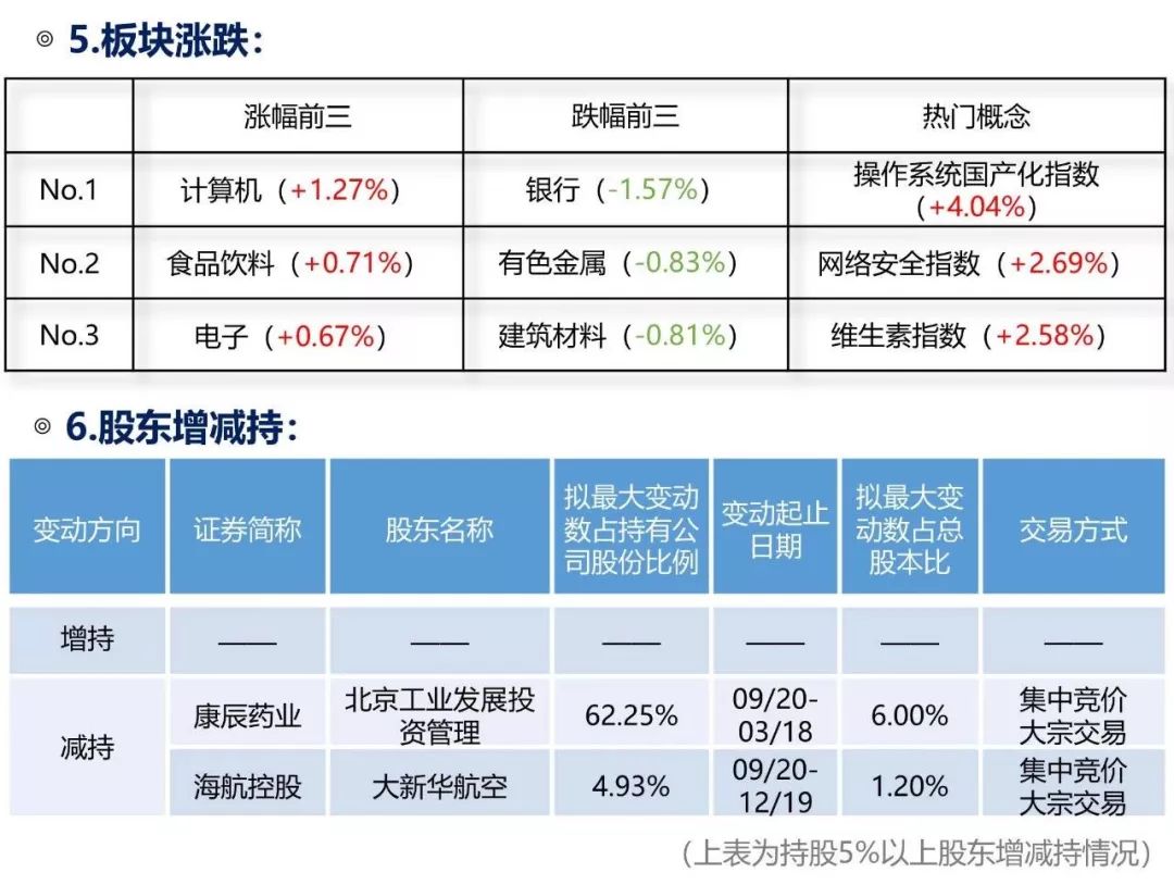 新奥门天天开好彩大全85期——国内释义解释落实的深入洞察