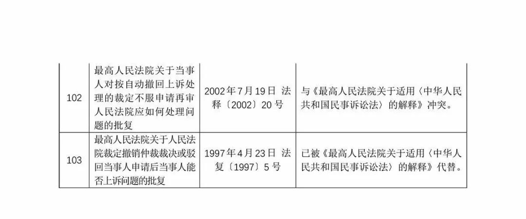 十二生肖与码数解读，探寻2024年49个码之损益释义与落实之道