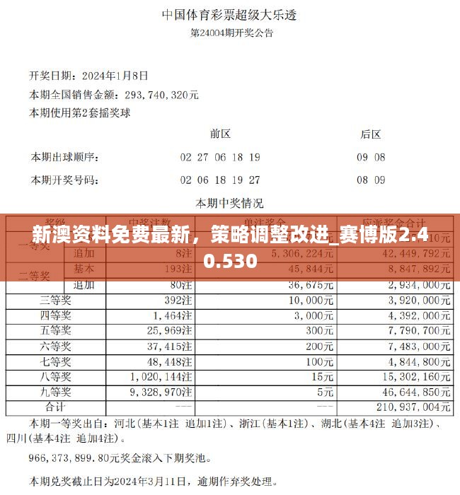 新澳资料免费精准051与丰盈释义的落实展望