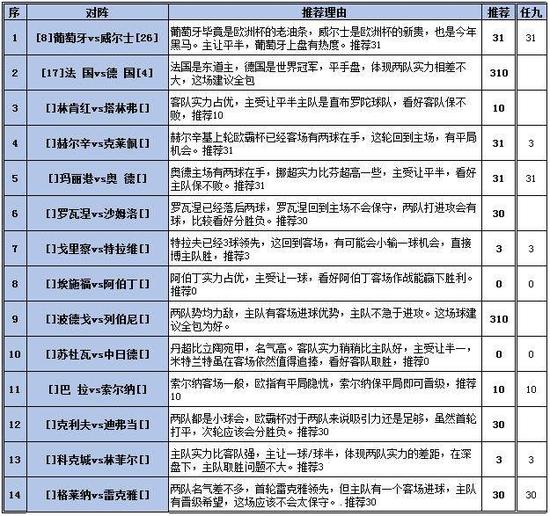 解析澳门彩票业，新澳门天天开彩的式样释义与落实策略