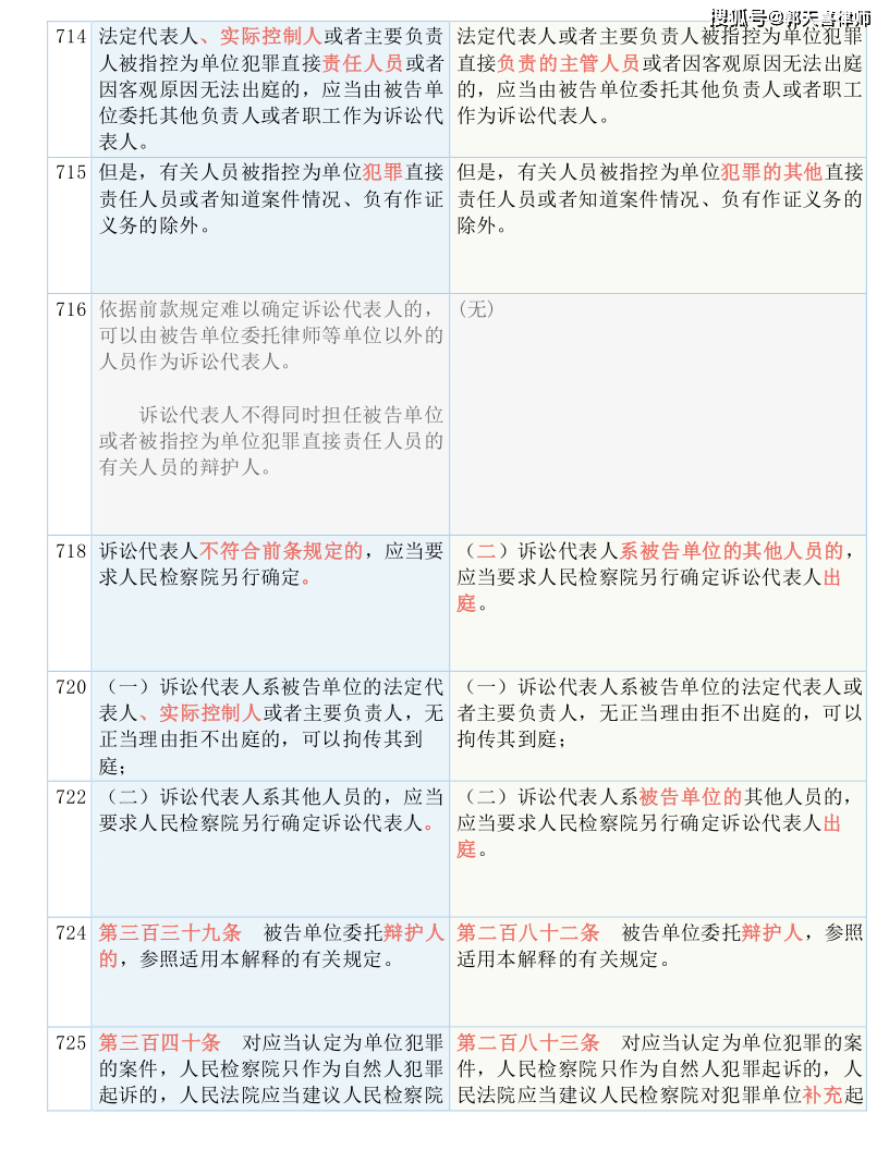 关于7777788888王中王开奖十记录网一的骄释义解释落实的文章