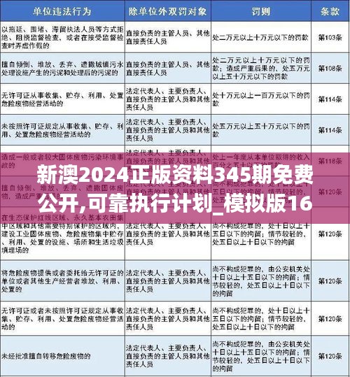 新澳精准资料免费提供，取胜释义与落实行动指南（第265期）