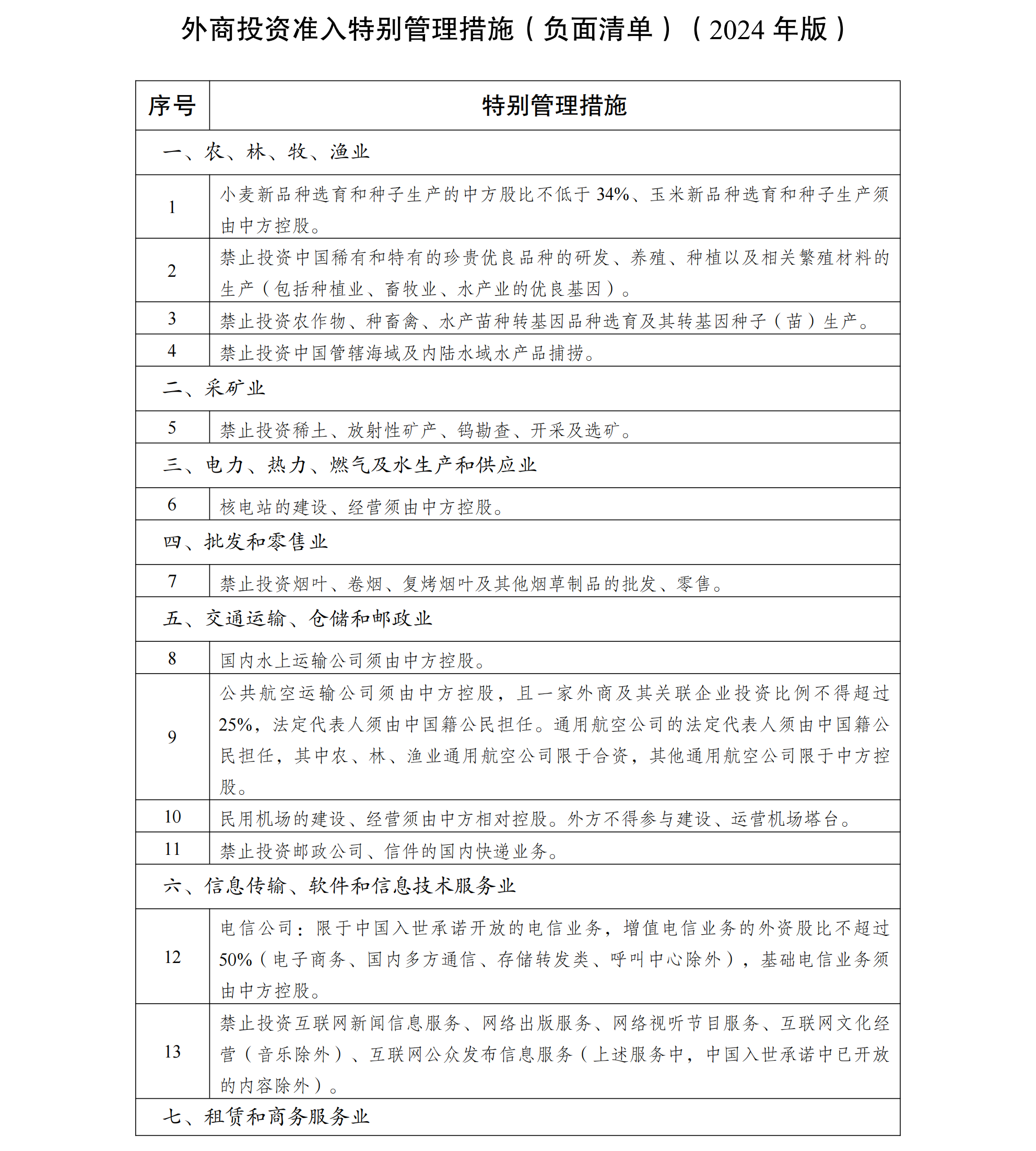 最新今天全国联销图2024，要点释义解释与落实策略