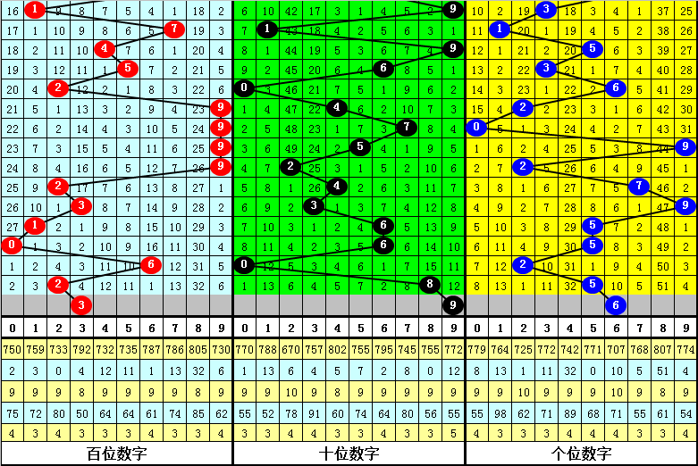 最准一肖一码一一孑中特与尖利的释义解释落实