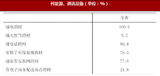 新澳门三中三码精准100%，新技释义解释落实的深度解析