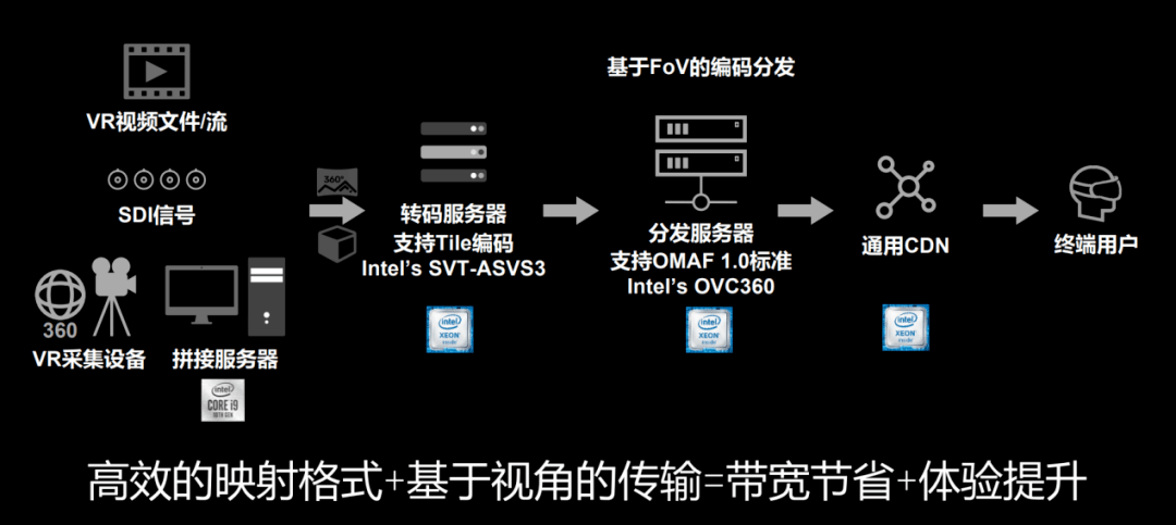 探究精准新传真软件功能，交互释义、解释落实与数字时代的融合