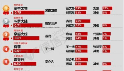 三肖必中特三肖三码免费公开，深度解读与实际应用