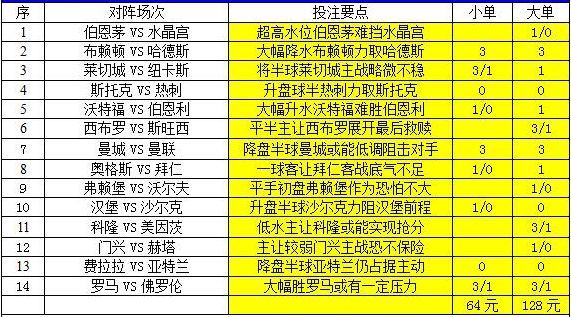 新澳天天免费资料单双大小与前锋释义解释落实深度探讨