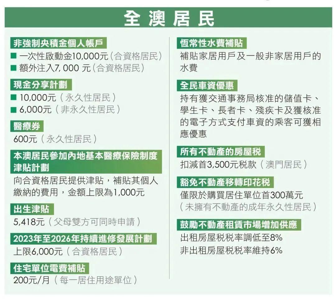 澳门正版全年正版资料与国内释义解释落实的探讨