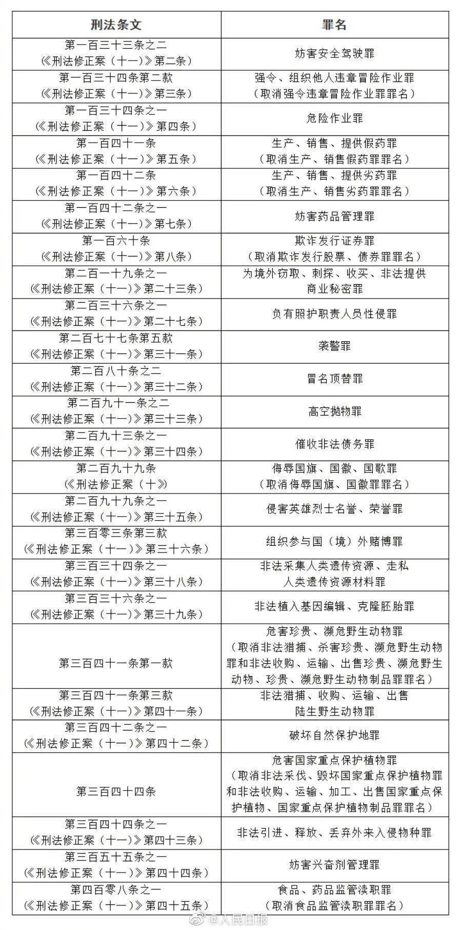 澳门最准连三肖，事在人为，释义解释与落实的重要性