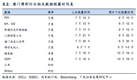 澳门今晚开码料展望与优势解析，落实策略与未来展望