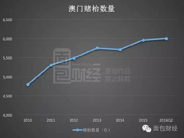 信息咨询服务 第128页