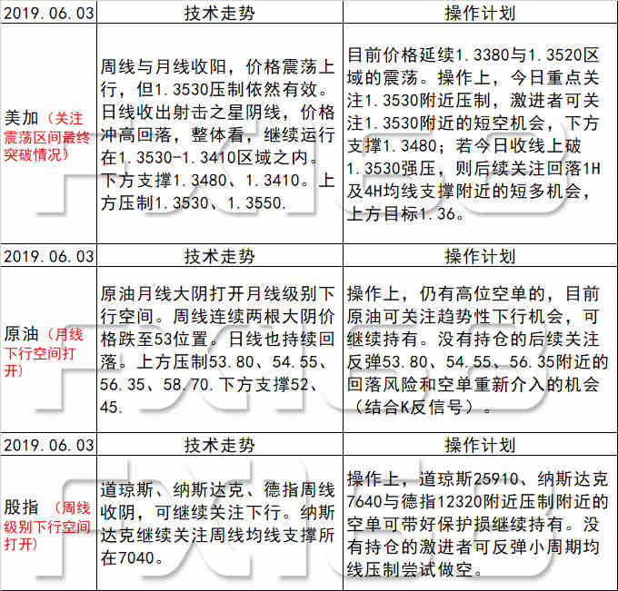 新澳天天开奖资料大全最新54期开奖结果，长效释义与解释落实