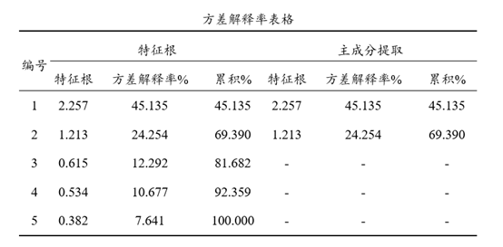 澳门六开奖结果的机会释义解释与落实策略分析