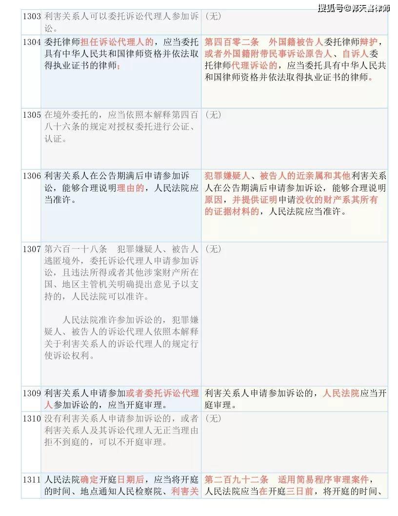 新澳门开奖结果及开奖号码释义解释与落实