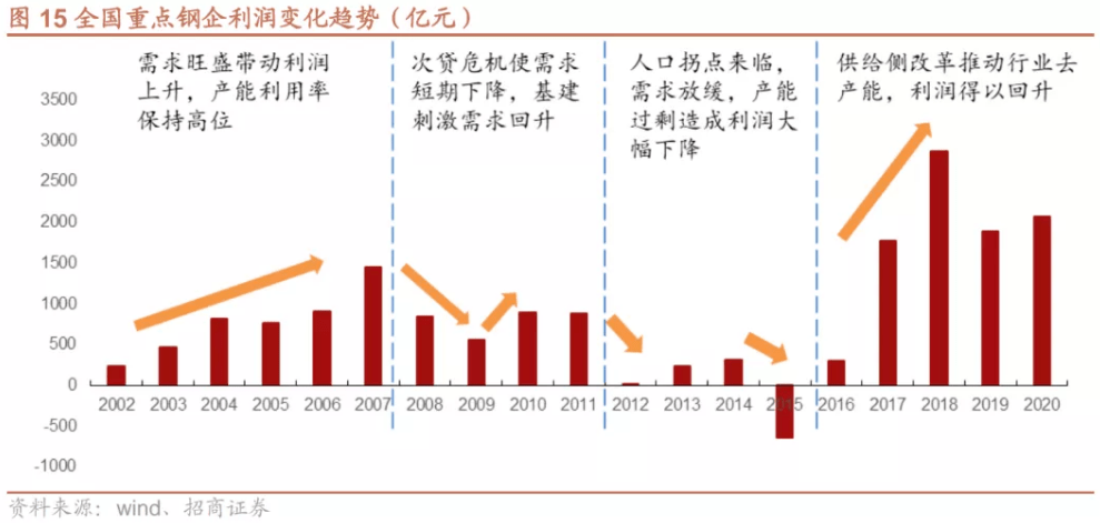 关于香港彩票开奖结果的新市释义解释与落实策略分析