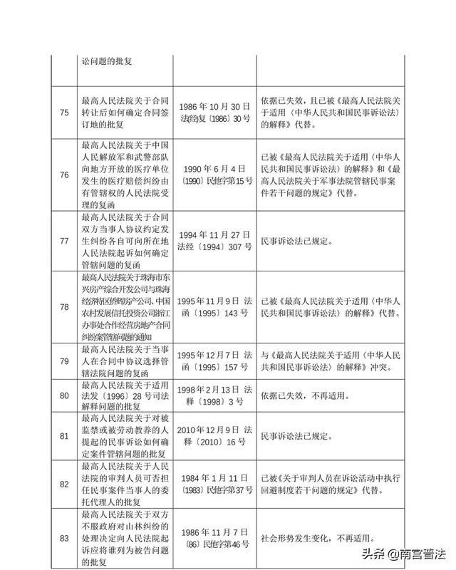 关于统一释义解释落实的文章，新澳开奖结果的影响与解读