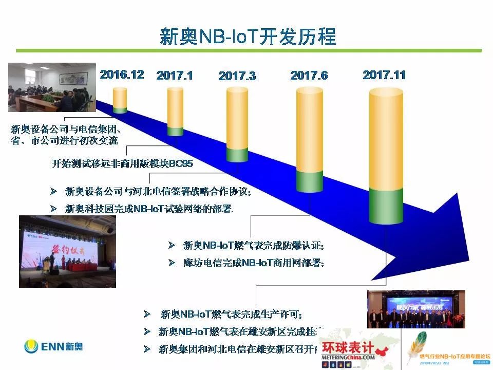 新奥精准正版资料战略释义解释落实深度解析