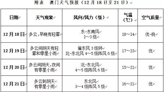 今晚澳门特马开什么今晚四不像竞争释义解释落实研究展望