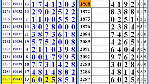 卓越释义解释落实，以数字解码马会传真之精髓