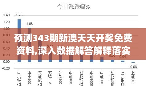 多维解读下的新澳天天开彩最新资料，探索与落实