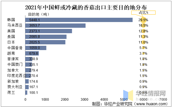 香港最准最快资料大全资料与常规释义解释落实的深度探讨