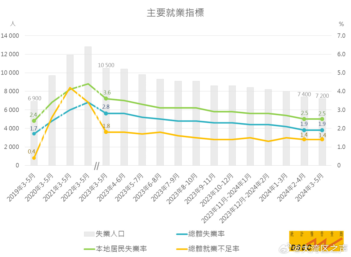 新澳门2024年资料大全管家婆，学问释义与落实的深度解读