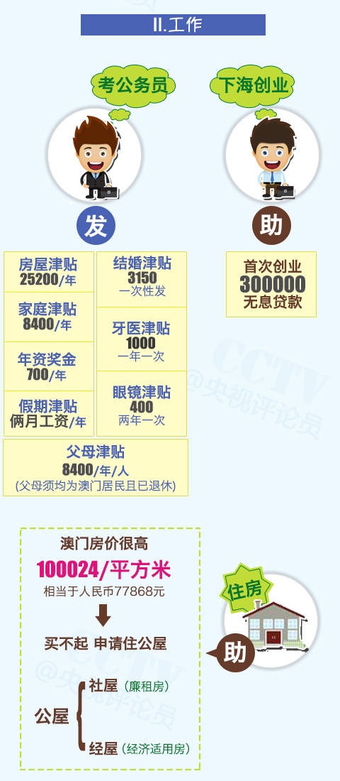 新澳门资料大全正版资料2024年免费下载，定位释义、解释与落实