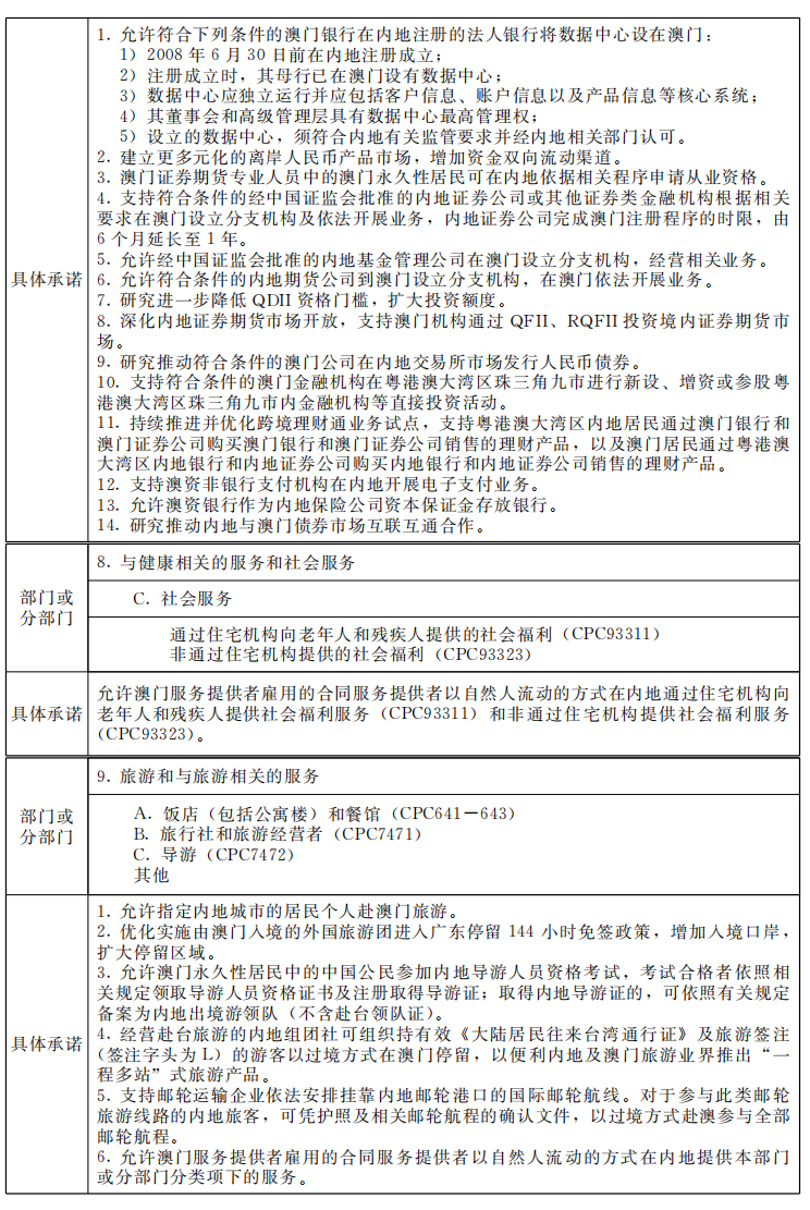 新澳门资料免费长期公开，热议释义解释与落实的重要性