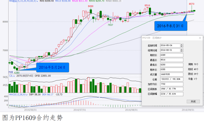 澳门特马今晚开码背后的策略与行动落实解析