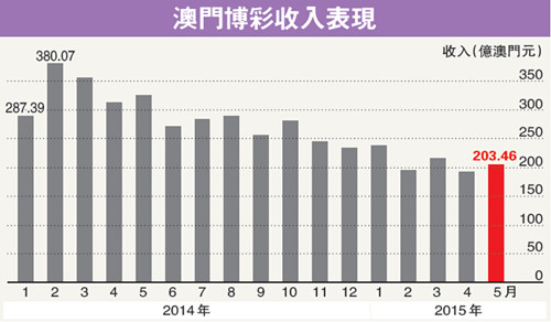 揭秘澳门彩生肖走势图，衡量、释义与解释落实之道