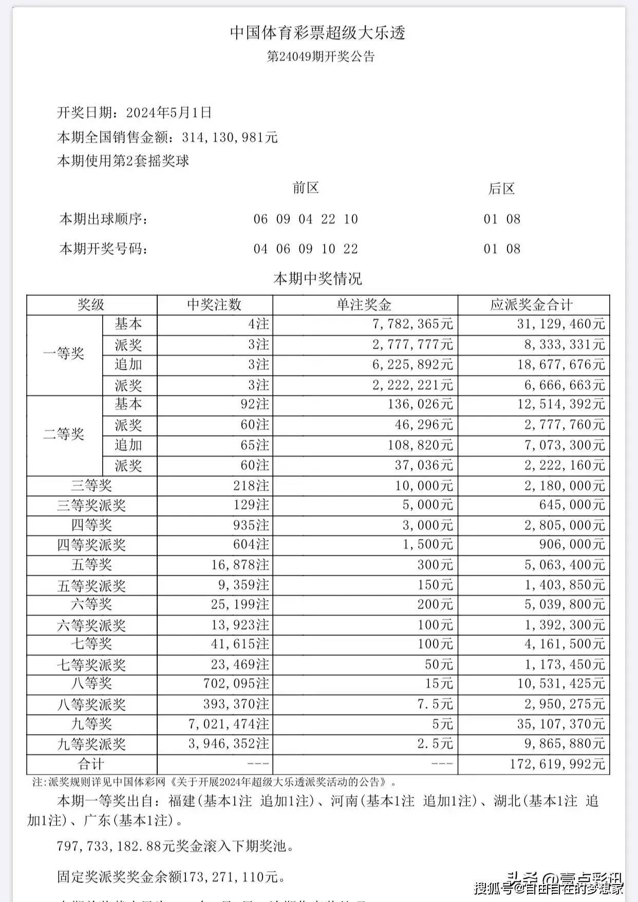 澳门六开彩开奖结果开奖记录与爆料释义解释落实研究