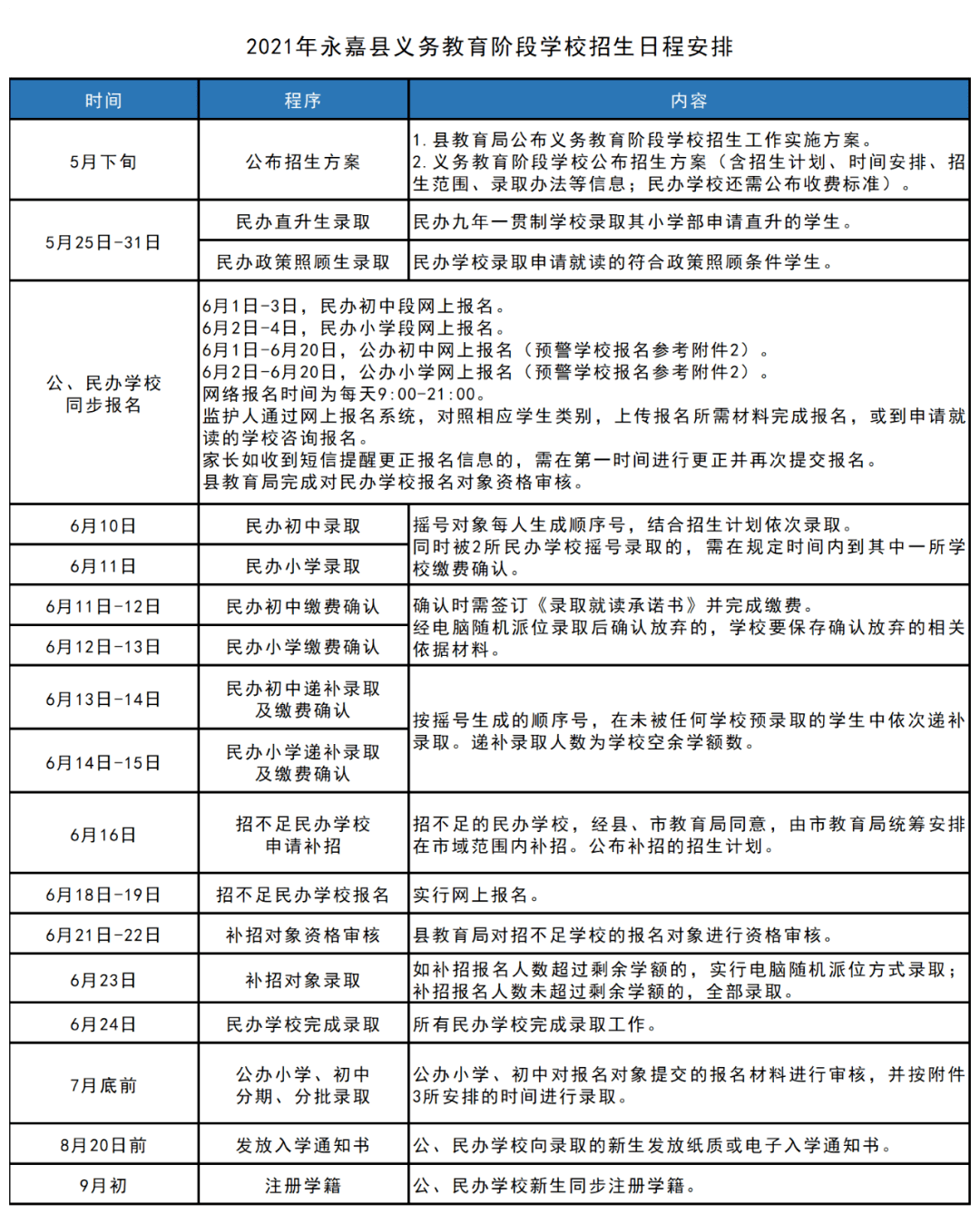 解析新澳门正版免费资本车，多重释义与落实策略