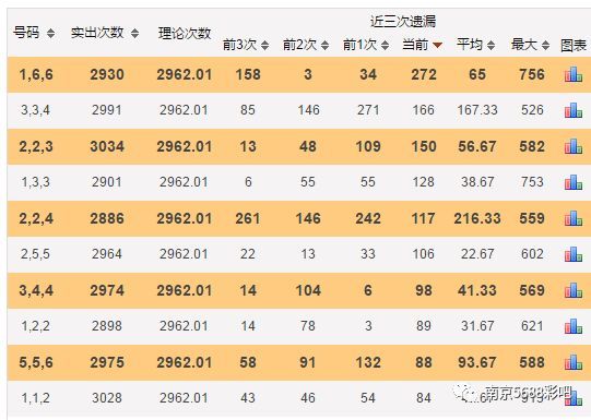 揭秘澳彩开奖记录查询表，导向释义与落实的深度解析